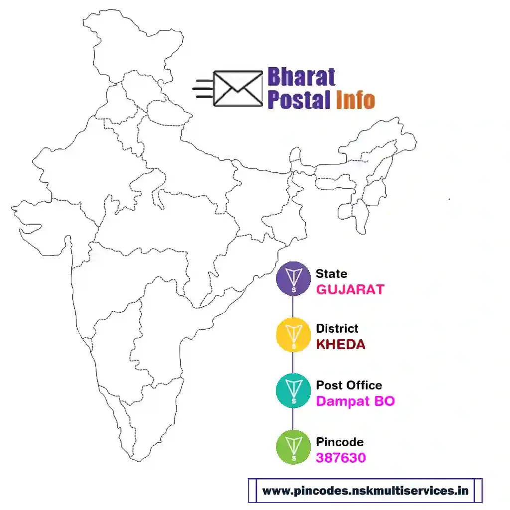 gujarat-kheda-dampat bo-387630